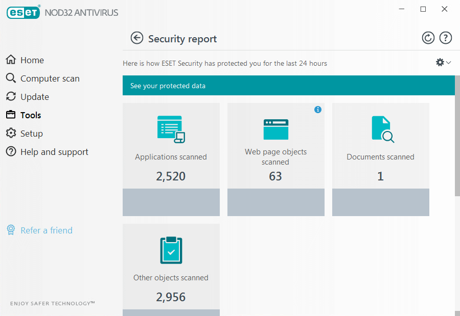 ESET NOD32 Antivirus crack